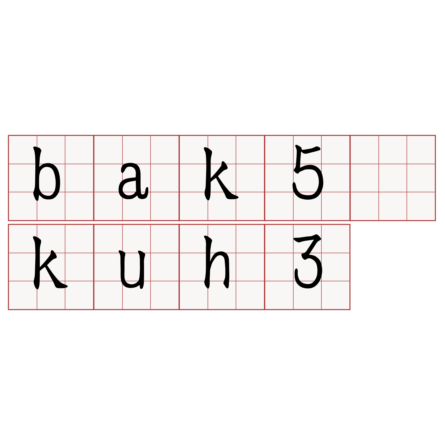 bak5 kuh3